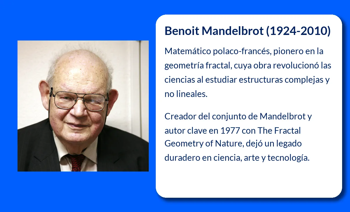 Benoit Mandelbrot