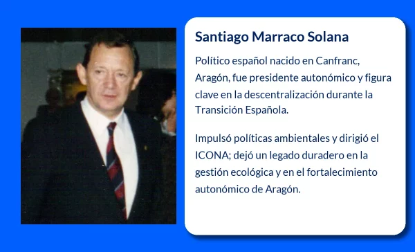 Santiago Marraco Solana