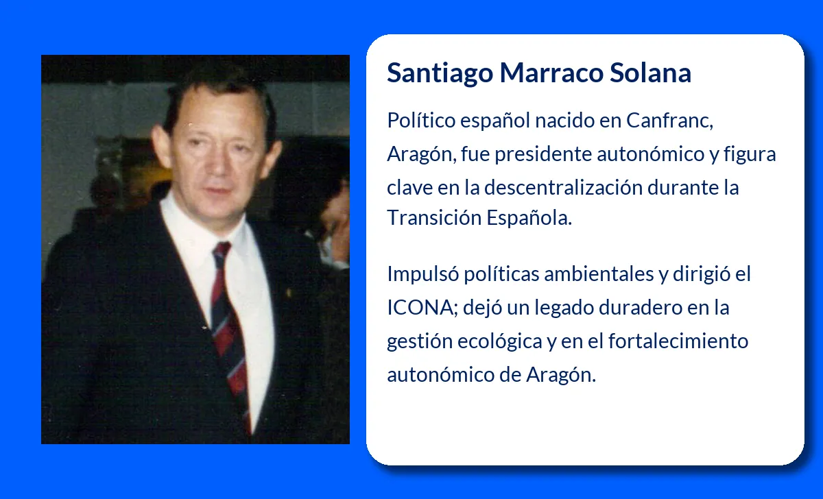 Santiago Marraco Solana