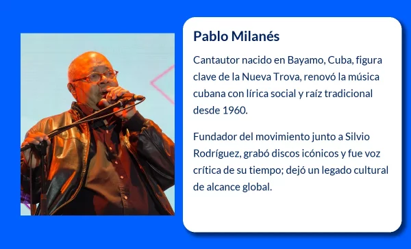 Pablo Milanés