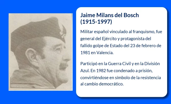 Milans del Bosch