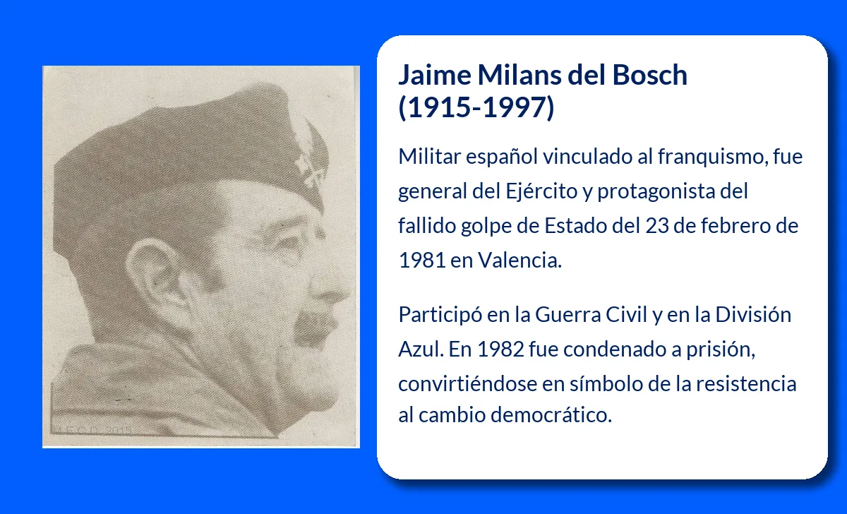 Milans del Bosch