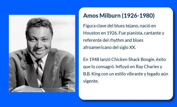 Amos Milburn