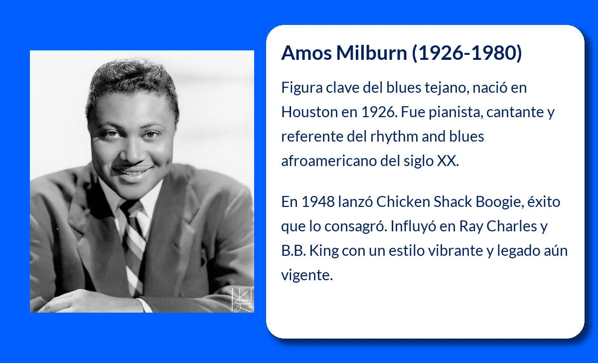 Amos Milburn