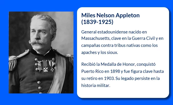 Miles Nelson Appleton