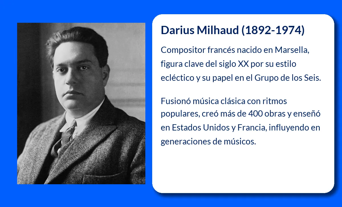 Darius Milhaud. El compositor francés que transformó la música del siglo XX