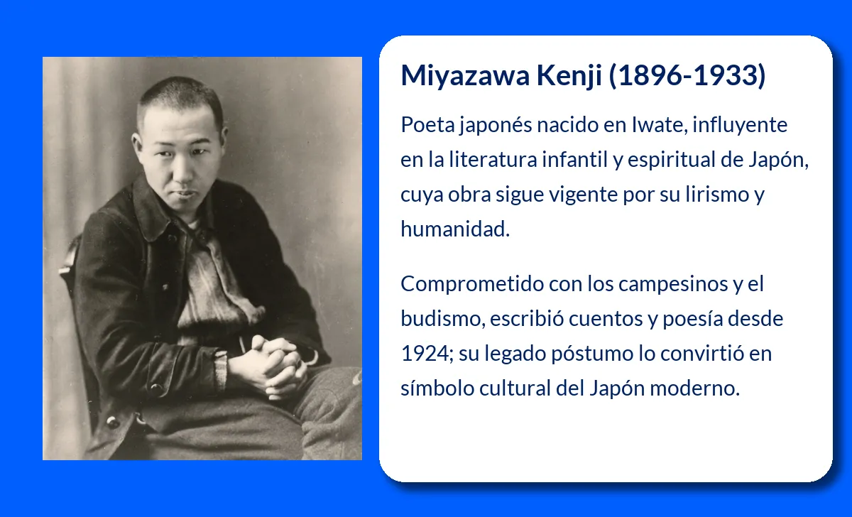 Miyazawa Kenji. El poeta japonés que transformó la literatura infantil