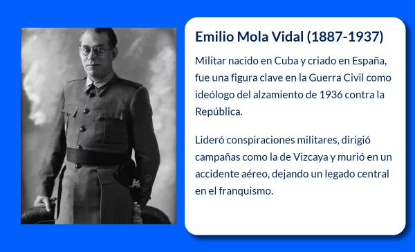 Mola Vidal