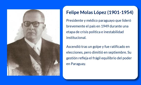 Felipe Molas López