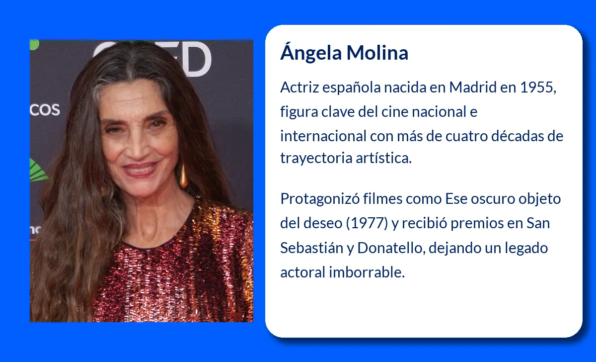 Ángela Molina