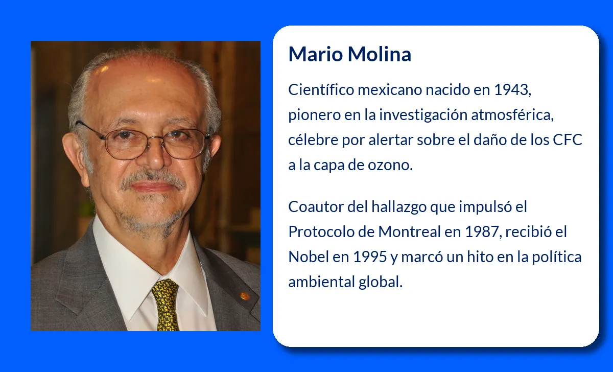 Mario Molina