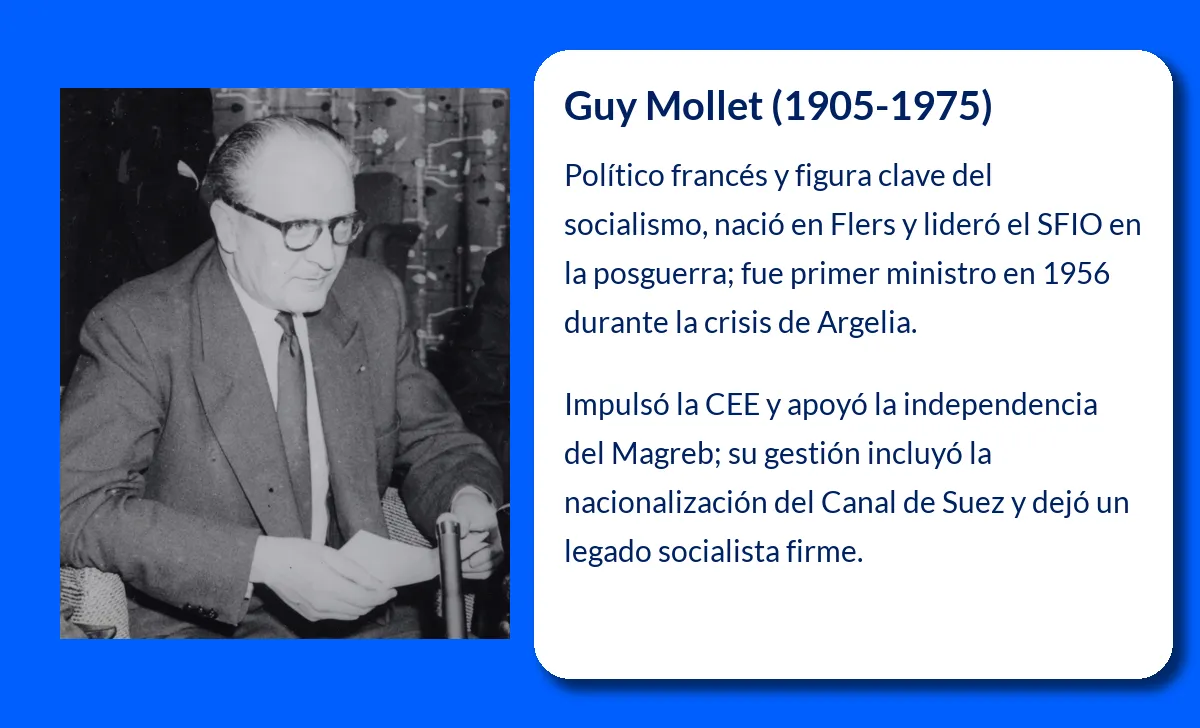 Guy Mollet