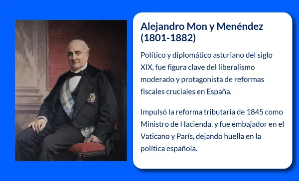 Mon y Menéndez