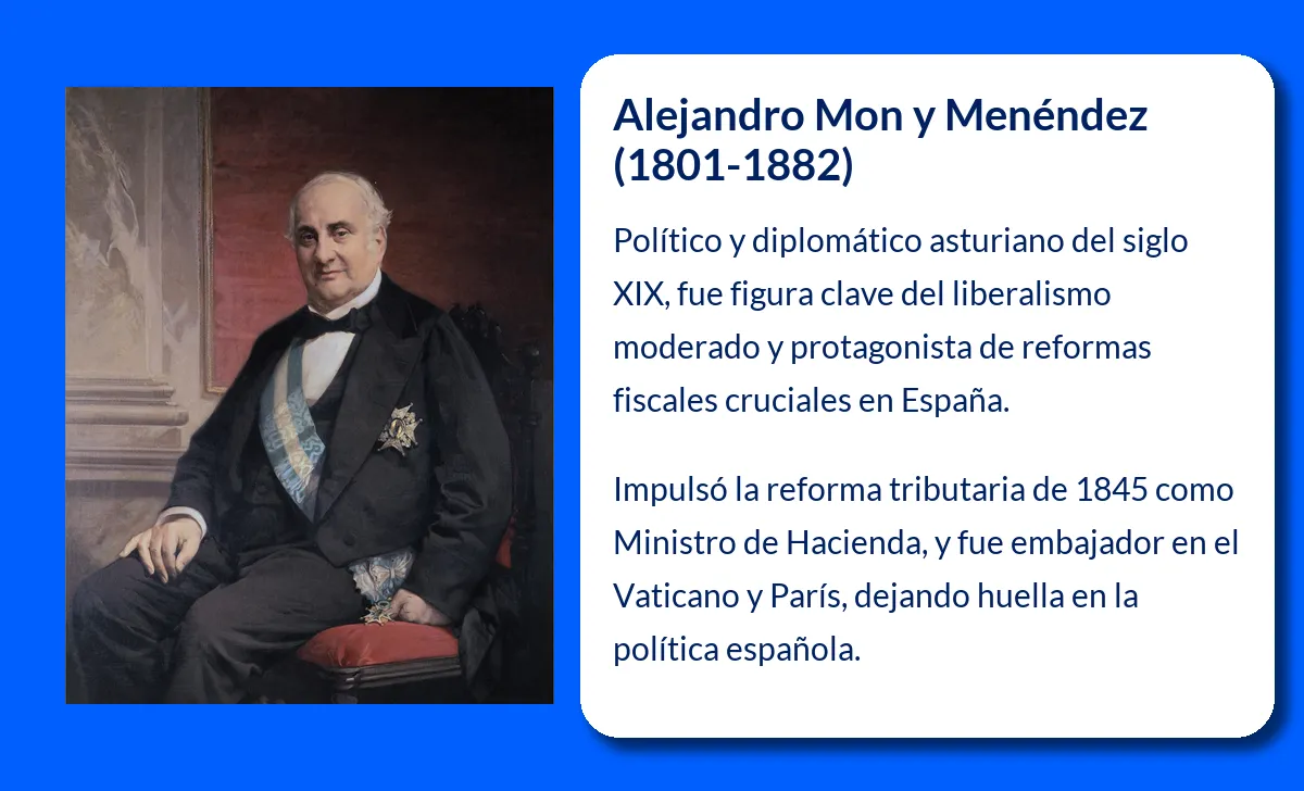 Mon y Menéndez