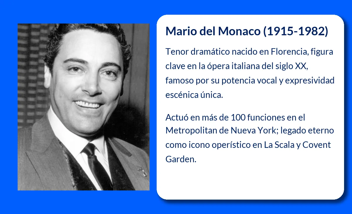 Mario del Monaco. El Tenor Italiano Que Dominó Los Escenarios del Siglo XX