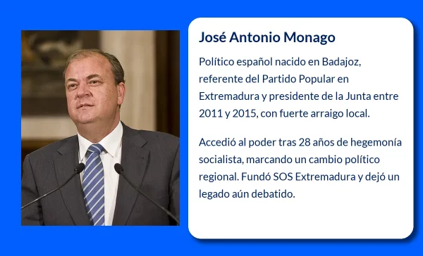 José Antonio Monago