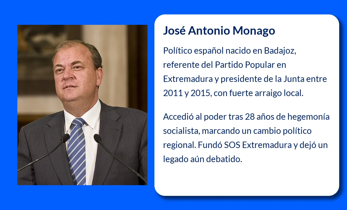 José Antonio Monago