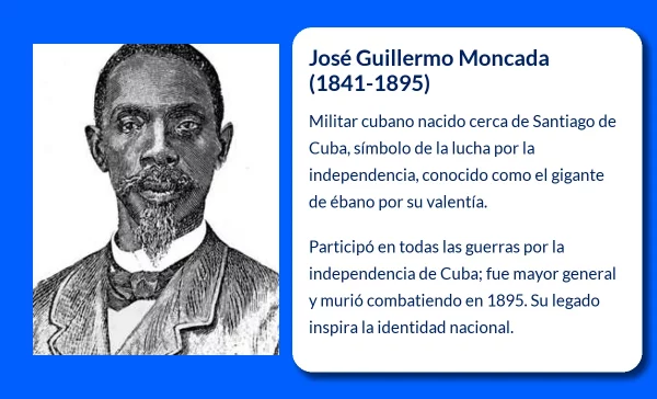 José Guillermo Moncada