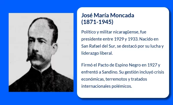 José María Moncada