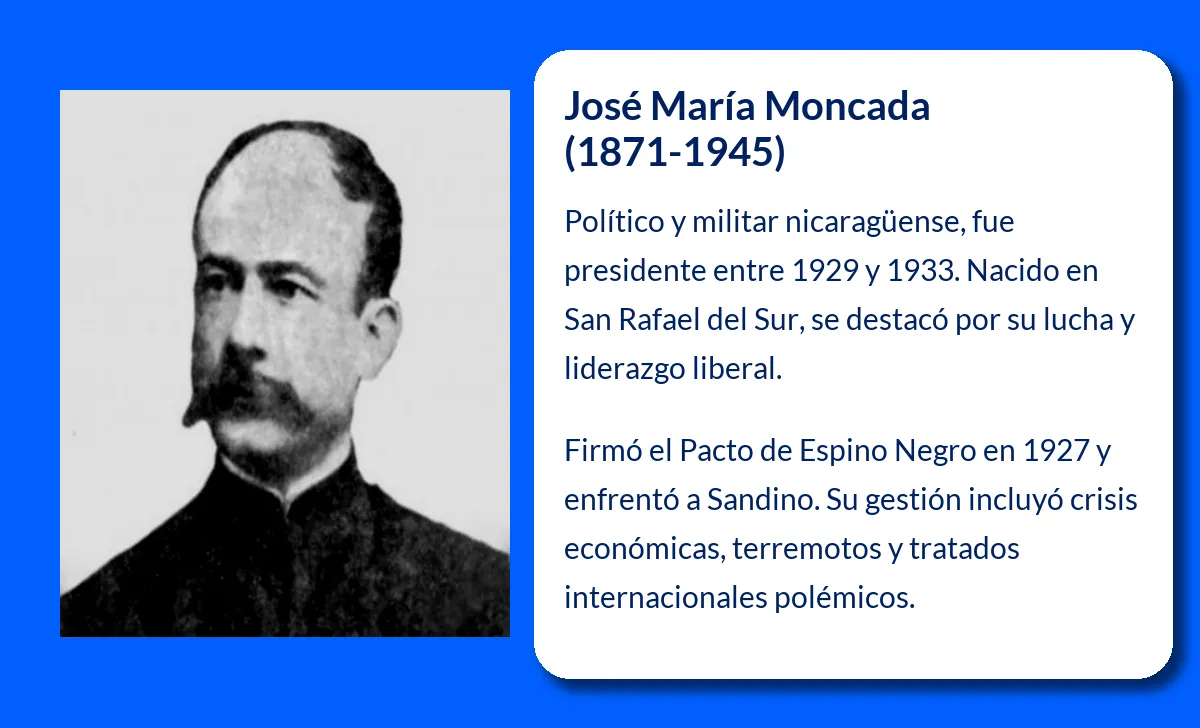 José María Moncada
