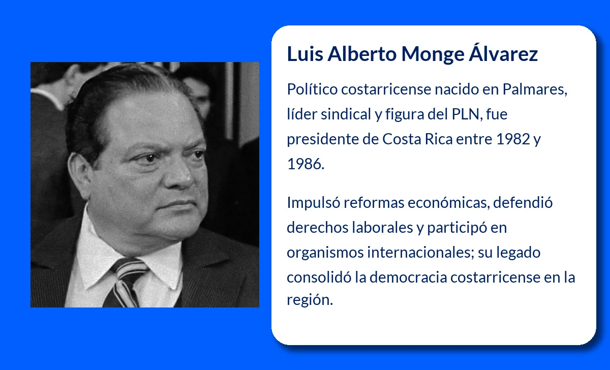 Luis Alberto Monge Álvarez (1925-VVVV): Presidente de Costa Rica y figura clave en la política nacional
