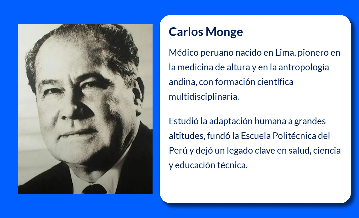 Carlos Monge