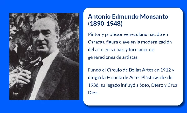 Antonio Edmundo Monsanto