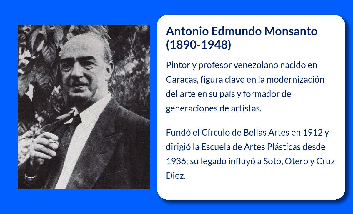 Antonio Edmundo Monsanto