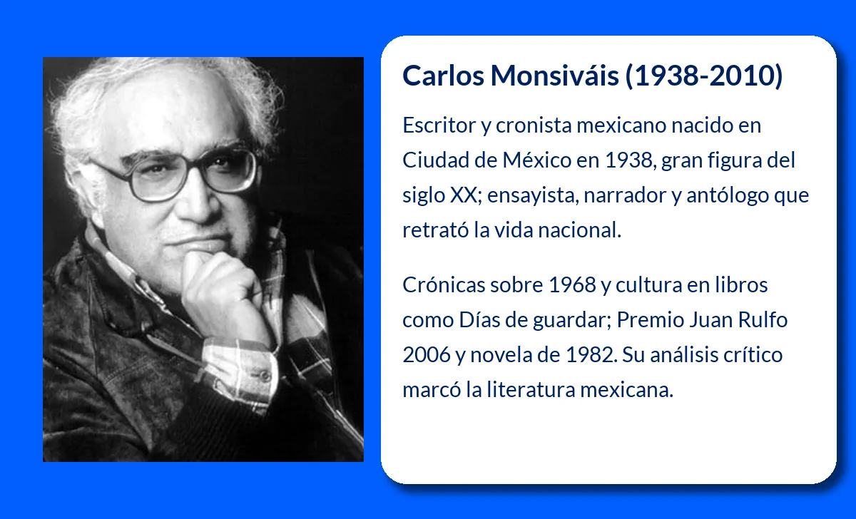 Carlos Monsiváis