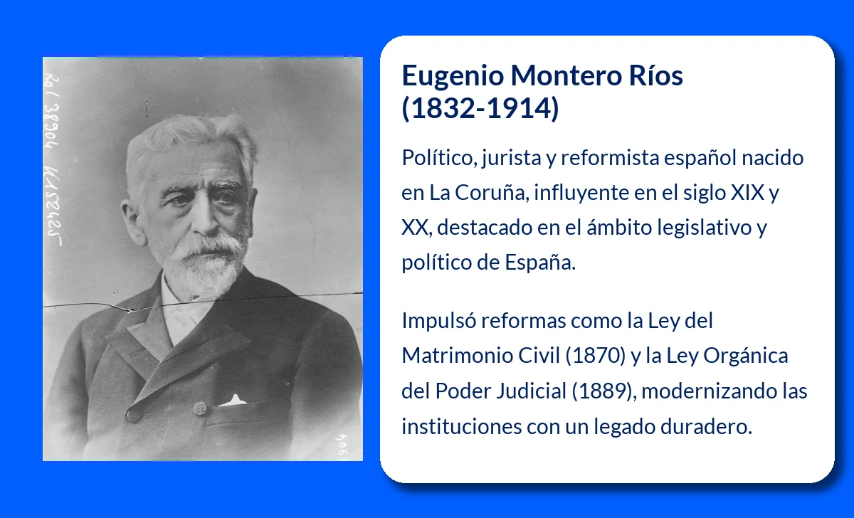 Eugenio Montero Ríos (1832-1914): Un destacado político y reformista español