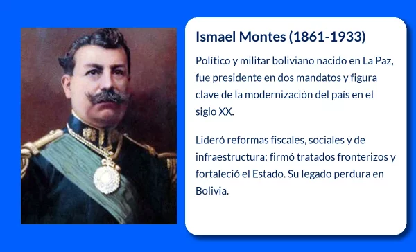 Ismael Montes