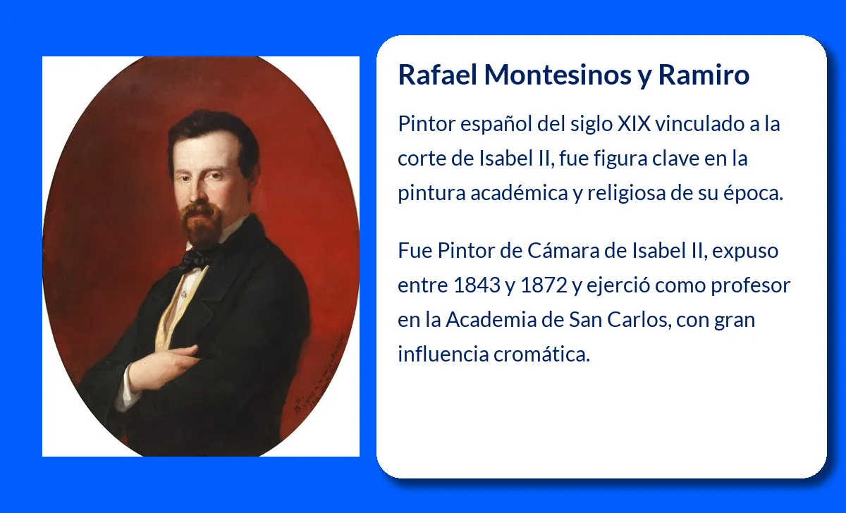 Rafael Montesinos y Ramiro  El Pintor de la Corte Española del Siglo XIX