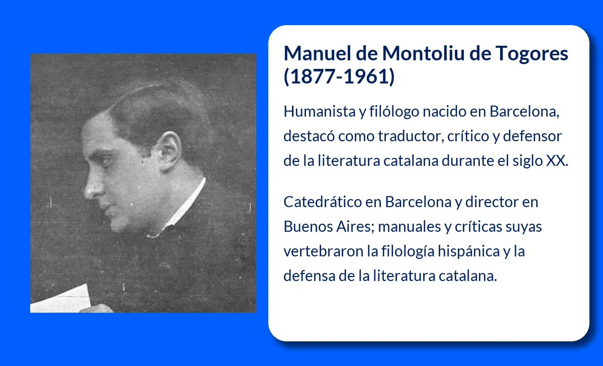 Manuel de Montoliu de Togores