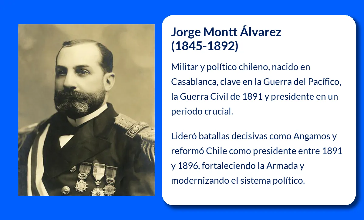 Jorge Montt Álvarez