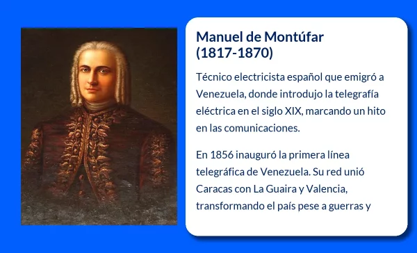 Montúfar