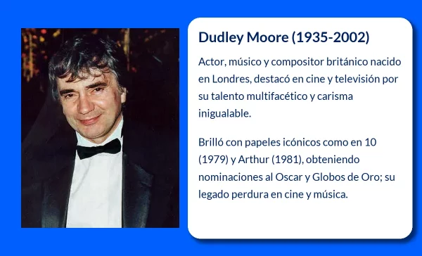 Dudley Moore