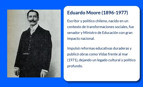 Eduardo Moore
