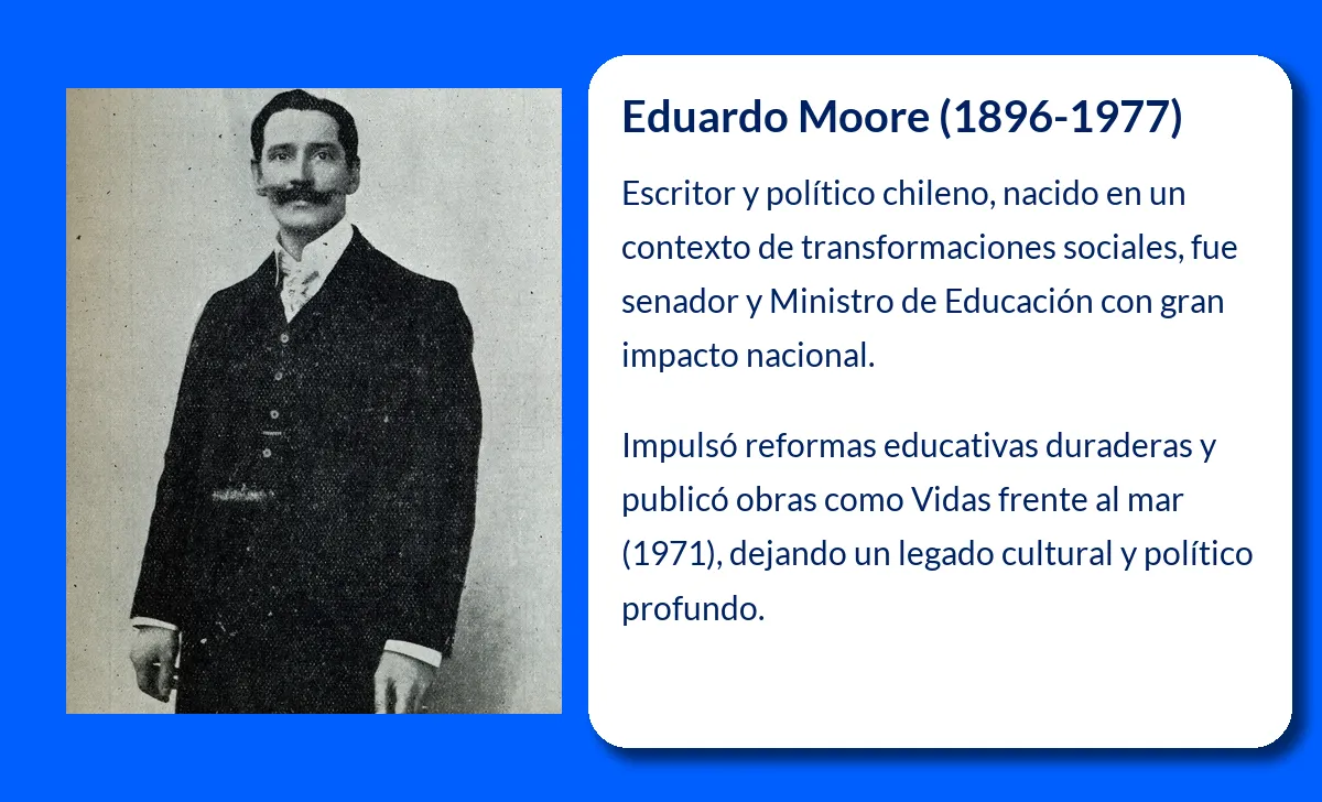 Eduardo Moore