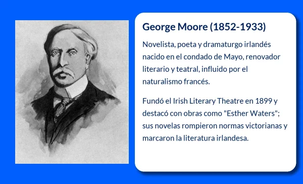 George Moore