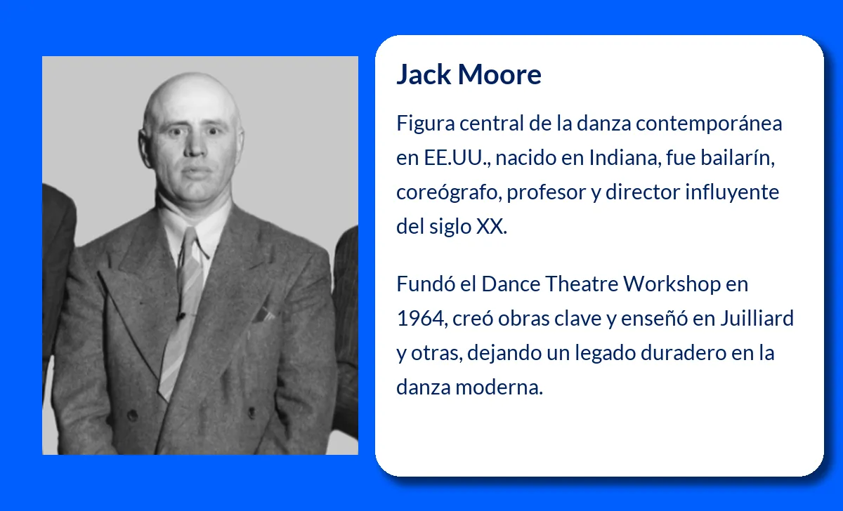 Jack Moore