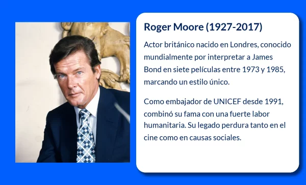 Roger Moore