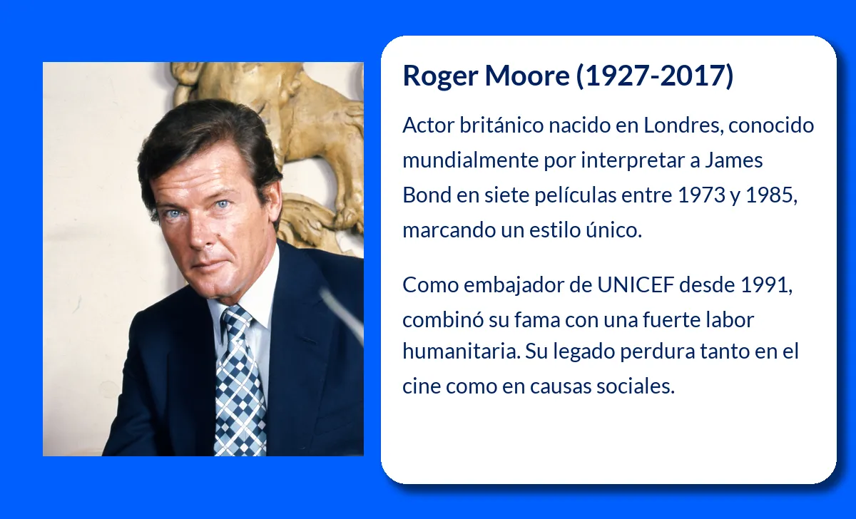 Roger Moore