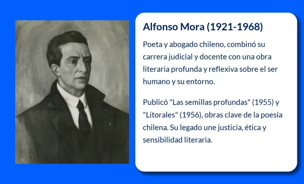 Alfonso Mora