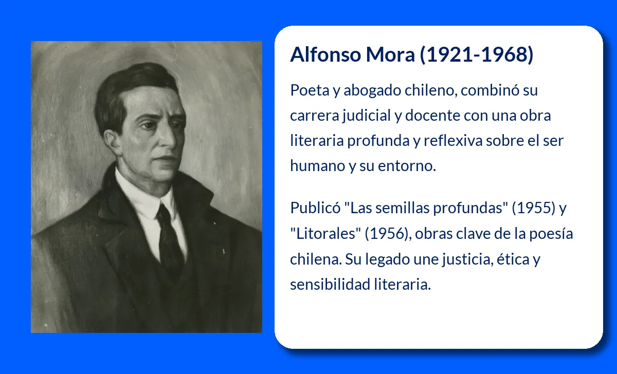 Alfonso Mora