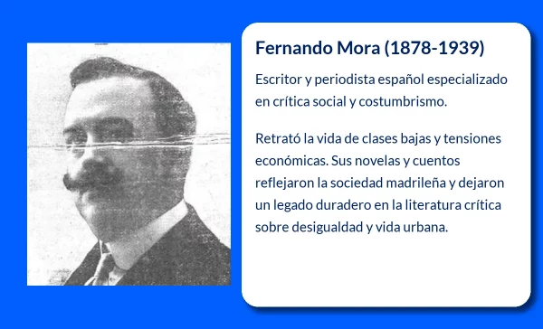 Fernando Mora (1878-1939): El escritor y periodista que plasmó la esencia de las clases bajas madrileñas
