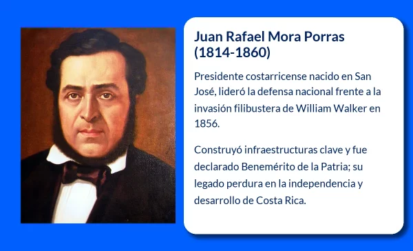 Juan Rafael Mora Porras (1814-1860): El líder que defendió la independencia de Costa Rica