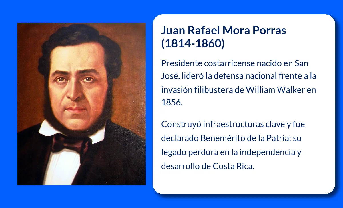 Juan Rafael Mora Porras (1814-1860): El líder que defendió la independencia de Costa Rica