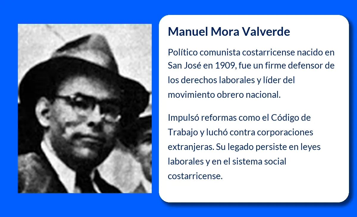 Mora Valverde