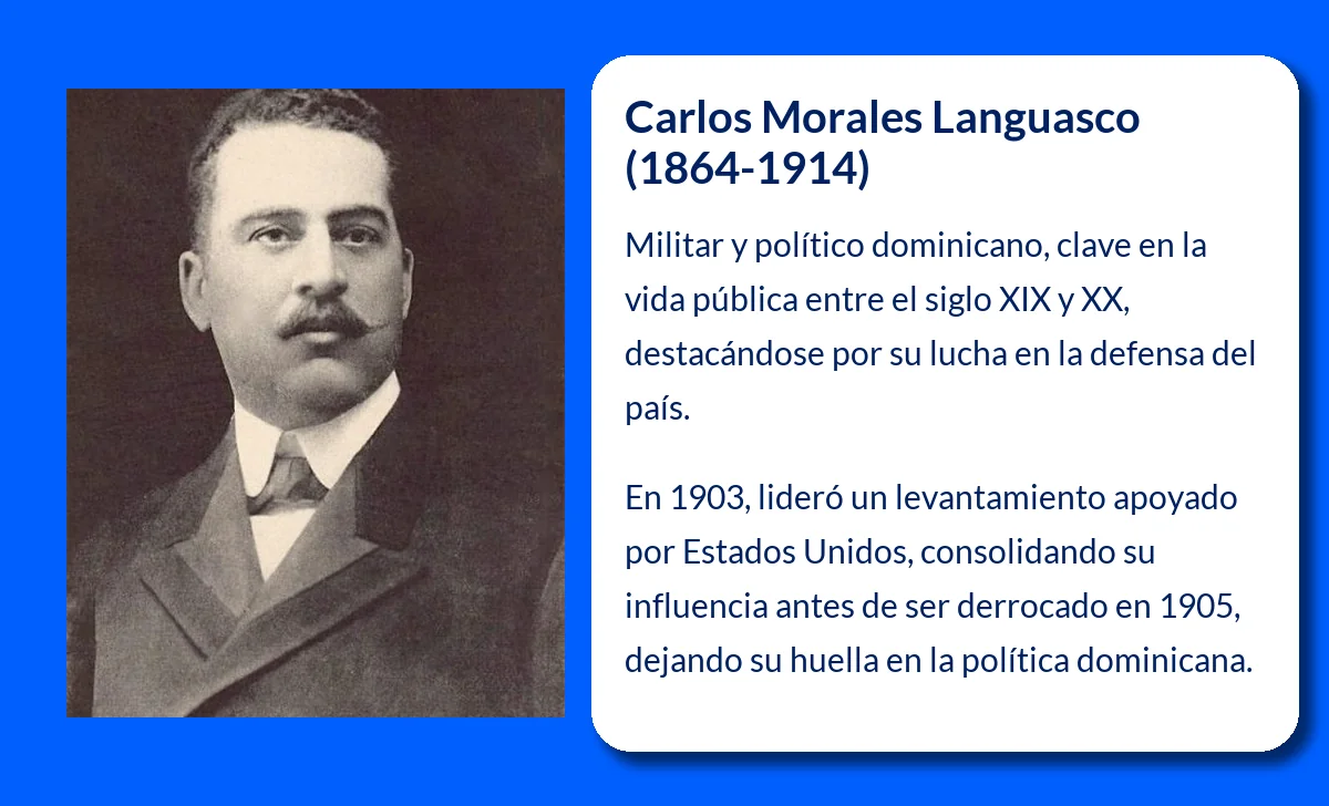 Carlos Morales Languasco (1864-1914): El militar y político que marcó la historia de la República Dominicana
