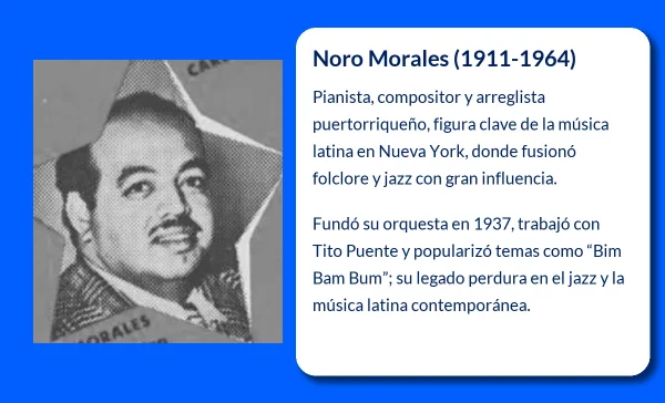 Noro Morales. El pionero de la música latina en Nueva York